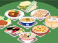 Food Memory