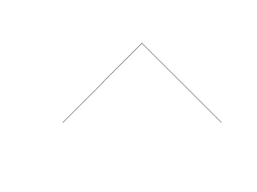 One-dimensional fractal