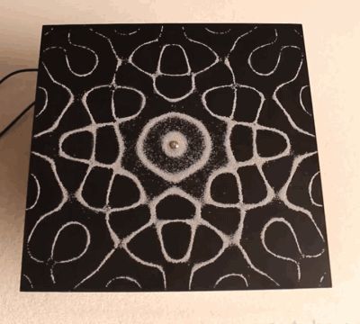 Resonance experiment with salt
