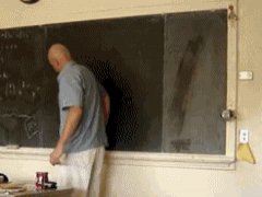 Perfect circle