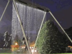 Water swing