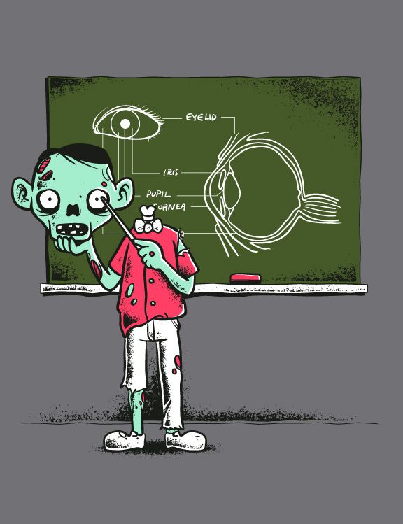 Eye Lesson