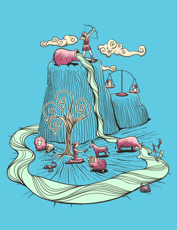 Horoscope Wonderland