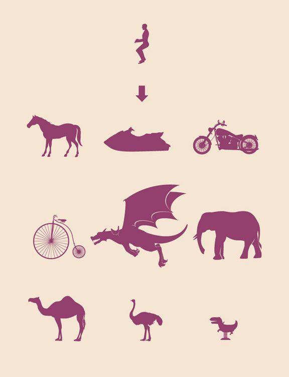 Riding List