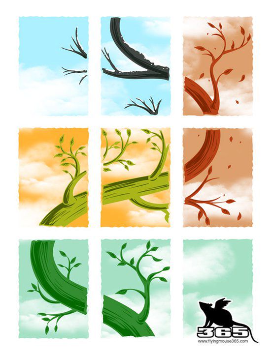 Growth