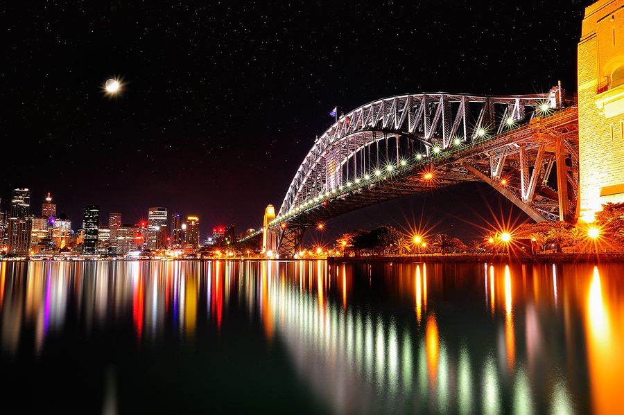 Star-burst reflection
