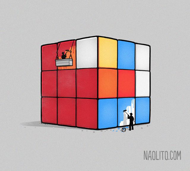 Solving the cube