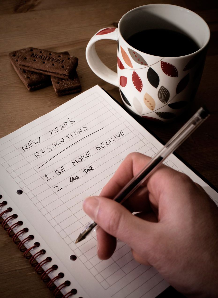 Resolutions