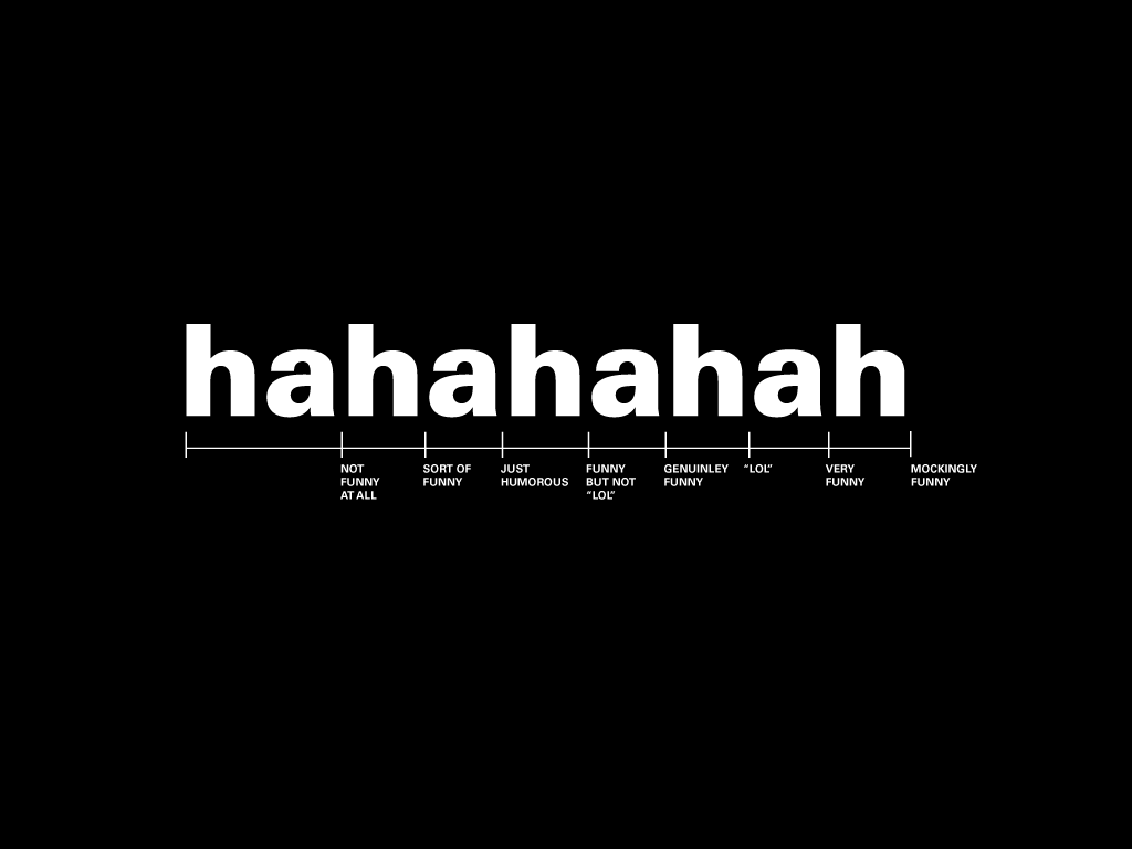 Humor levels