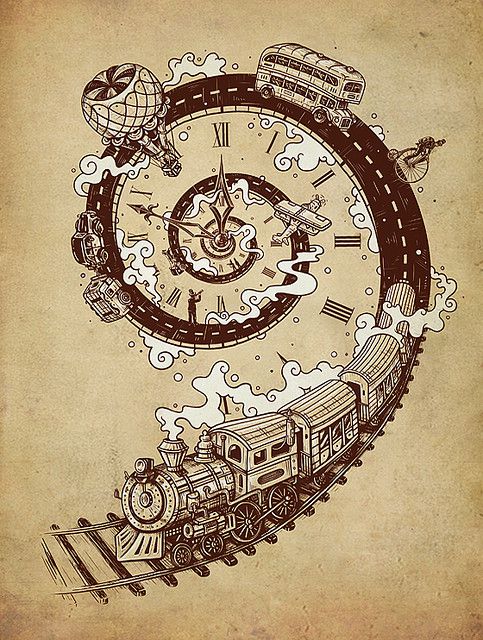 Time Travel
