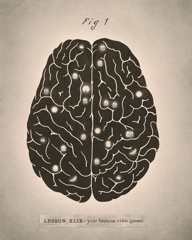 Your Brain on Video Games