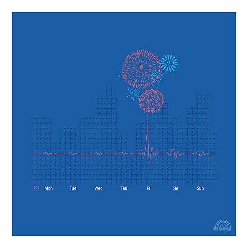 Friday I’m in love (by <a href=
