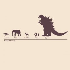 National Animals