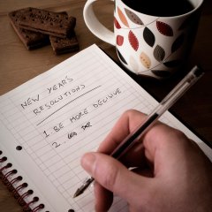 Resolutions