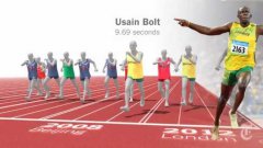 Usain Bolt London 2012 Olympics Final vs every 100m medalist!