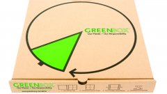 GreenBox Pizza Box