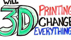 Will 3D Printing Change Everything?