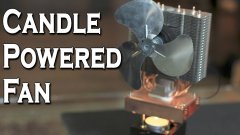 Candle Powered Fan