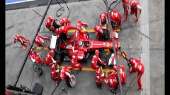 Ferrari F1 Pit Stop Perfection