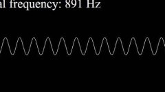 20Hz to 20kHz (Human Audio Spectrum)